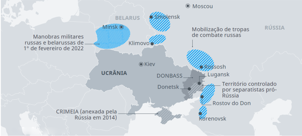 Rússia x Ucrânia